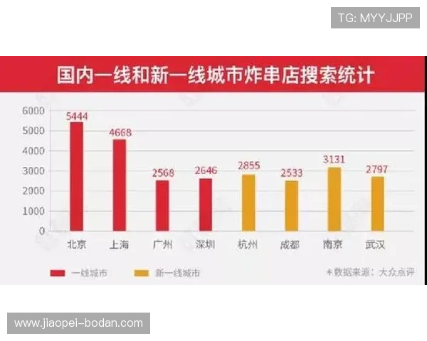 波胆最多能串几场防骗避坑全解析 波胆最多能串几场防骗避坑全解析